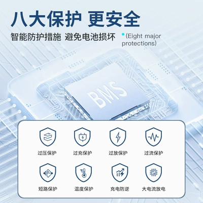Car battery/battery Lithium Battery Pack, Pedal
