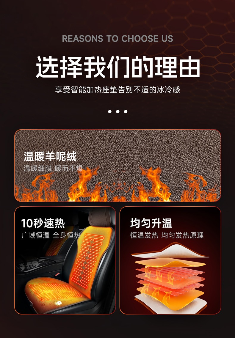 Car Heated Cushion Winter Car Warm Seat Fast Heating Electric Heating Plush Monolithic Cushion Cross-border Shipping