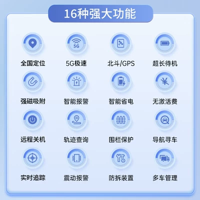 gps locator, GPS Locator