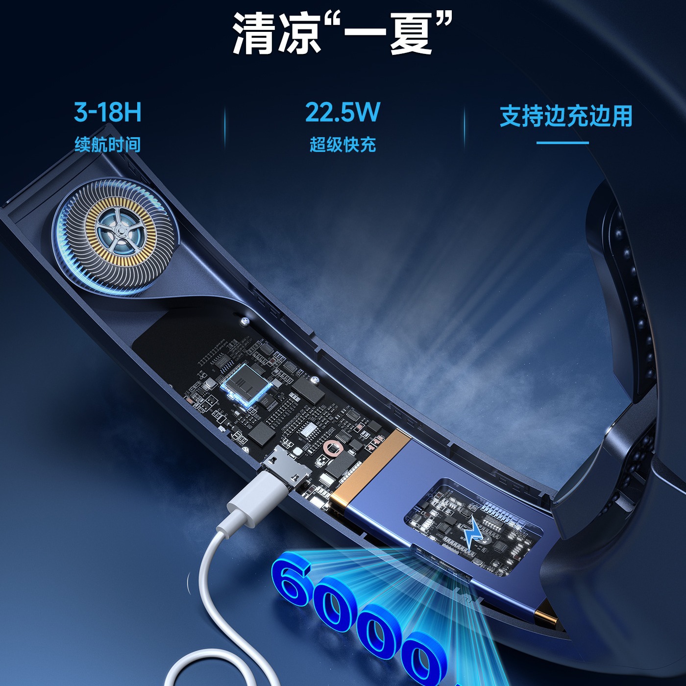 Nuevo ventilador de cuello halter de refrigeración, ventilador pequeño sin aspas, almacenamiento portátil usb, cuello perezoso, ventilador eléctrico halter transfronterizo