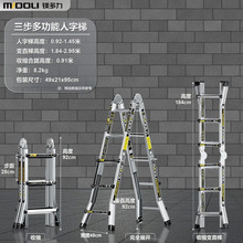 ��ˇ����s�����غ���ö๦�܃��Ø��ݼӺ��X�Ͻ��ۯBС��������