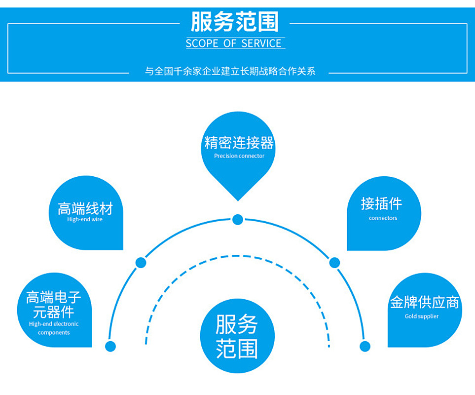 11419806258_819540386_副本