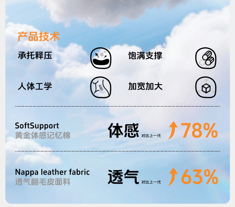 2026 new model suitable for Haval H5/H6/DaGou/Menglong/Xiaolong/H9/HX car neck pillow