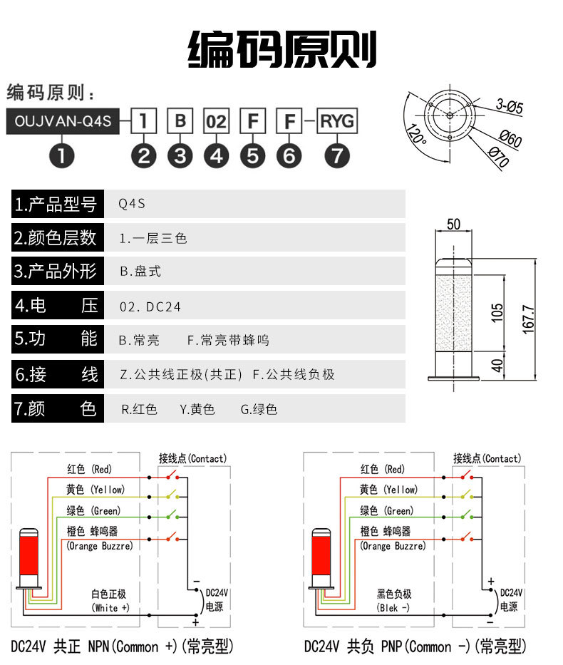 Q4S?情_10