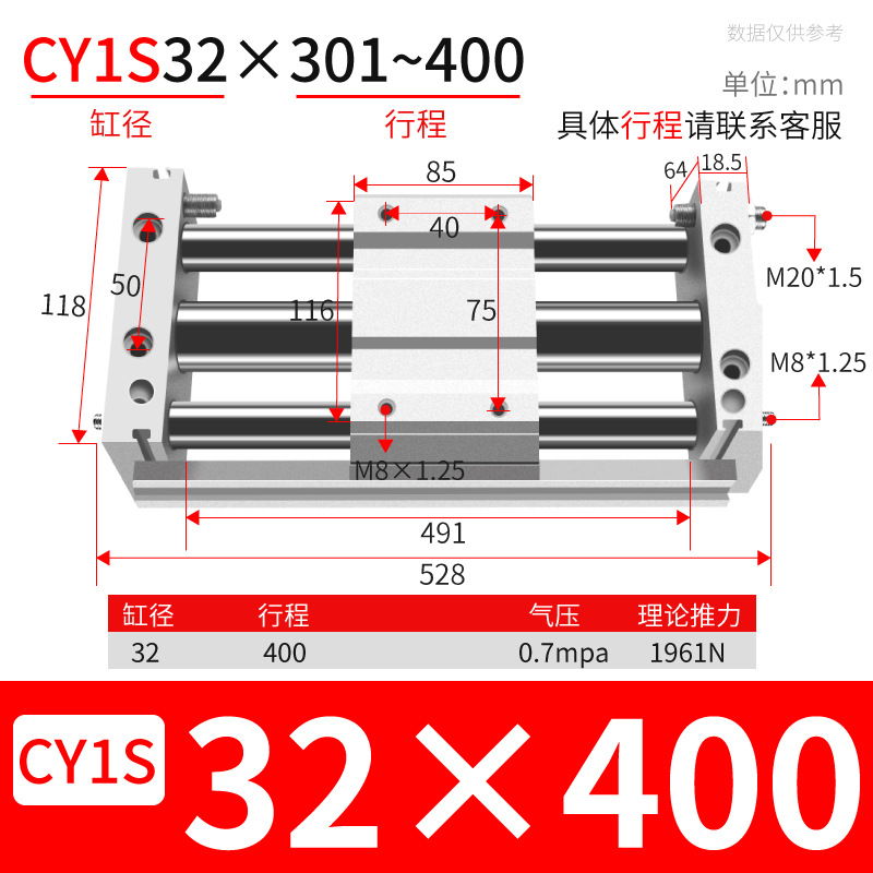 ֱ޸ ǵ¿CY1S/RMT20/25/40żʽ޸