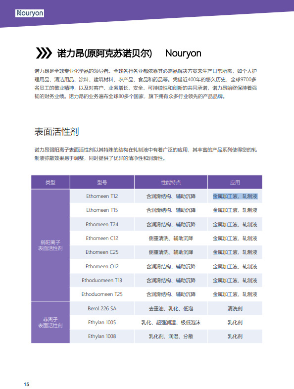 诺力昂(阿克苏诺贝尔) Nouryon Ethomeen C12 弱阳离子表面活性剂