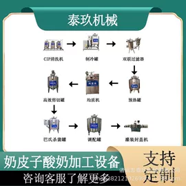 肉品加工设备;果蔬加工设备;食品杀菌设备