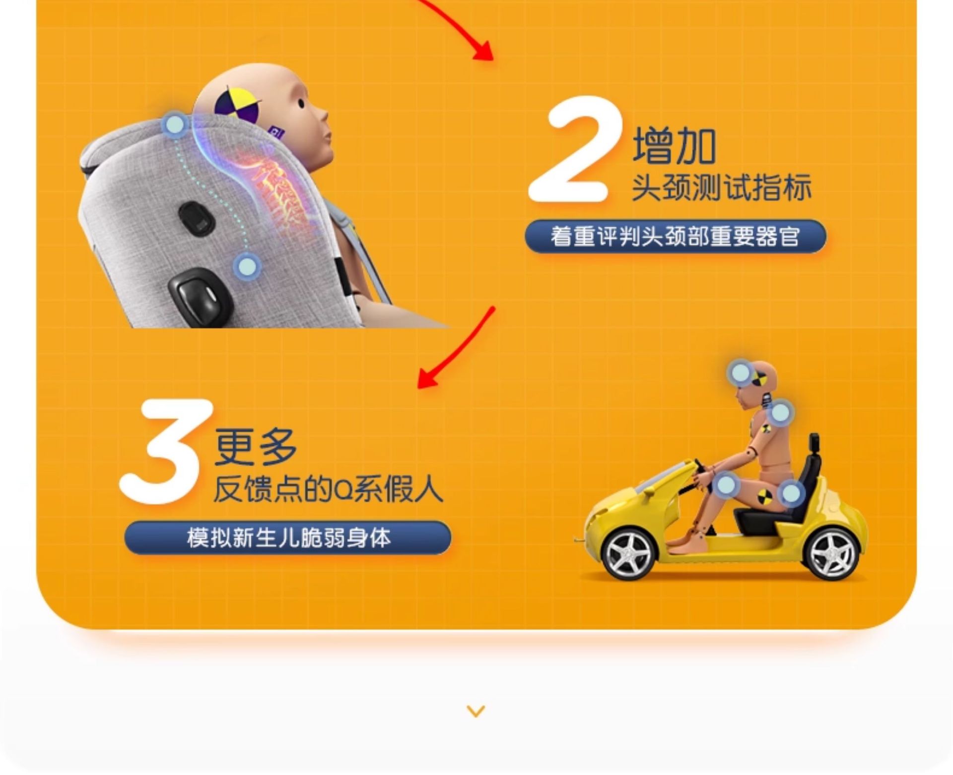 Joie Kids Safety Seat Adac Car Car for 0-4 Years Old 360 Rotating Gyro Warrior Pro