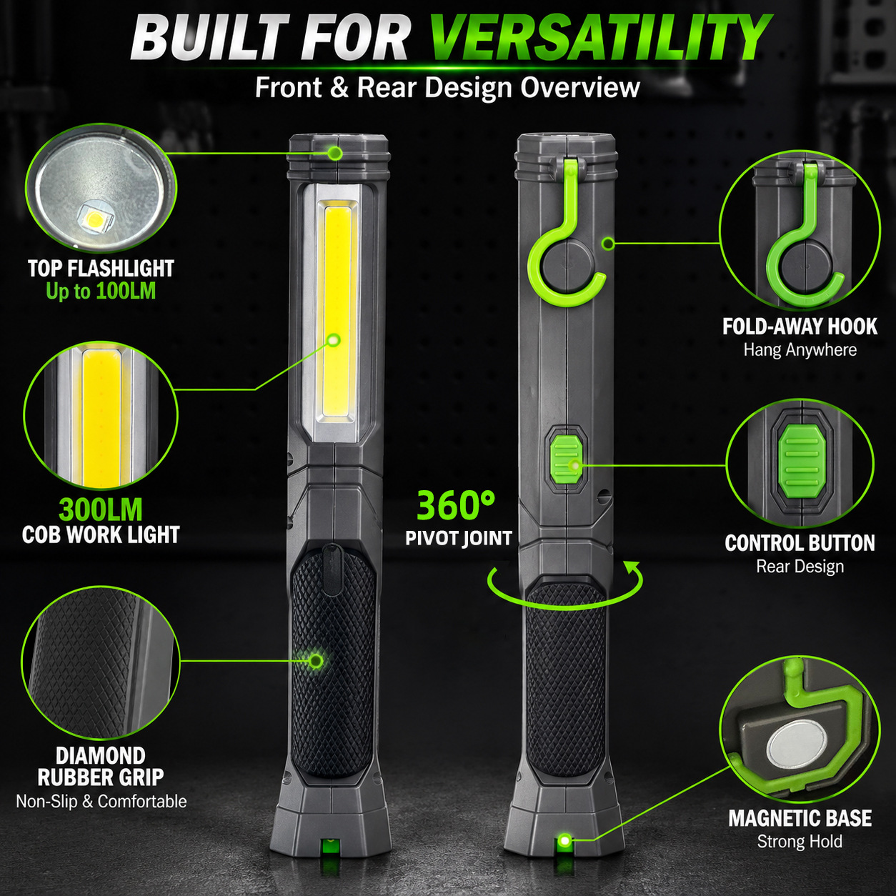 In-Stock 2026 New Model Led Car Repair Light Outdoor Emergency Car Repair Light Rechargeable Magnetic Cob Car Work Light
