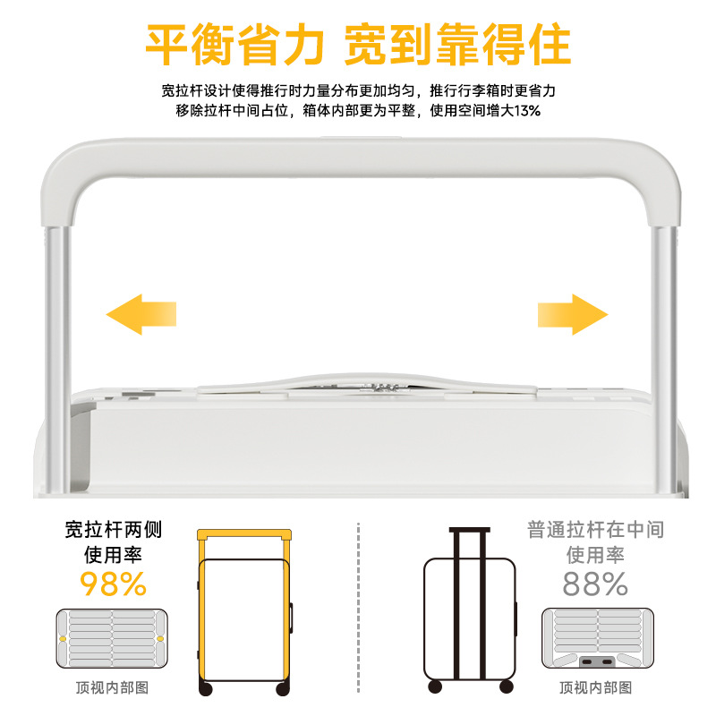 前開き大容量スーツケース 女性用 多機能 頑丈 耐久性 20インチ 機内持ち込み可能 ワイドローラー付きトラベルケース