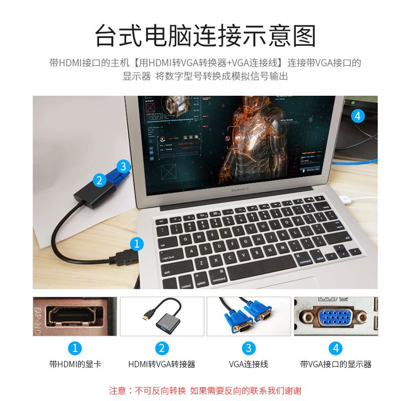 Кабель HDMI на VGA с аудио питанием конвертер ТВ компьютер к проводке разъем высокого разрешения HDMI на VGA