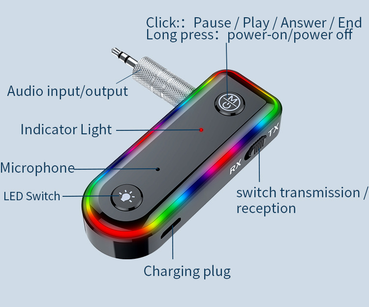 Car Wireless Bluetooth Transmitter Receiver Amplifier Plug-In Card Speaker Conversion Bluetooth Function Fm Frequency Universal Device