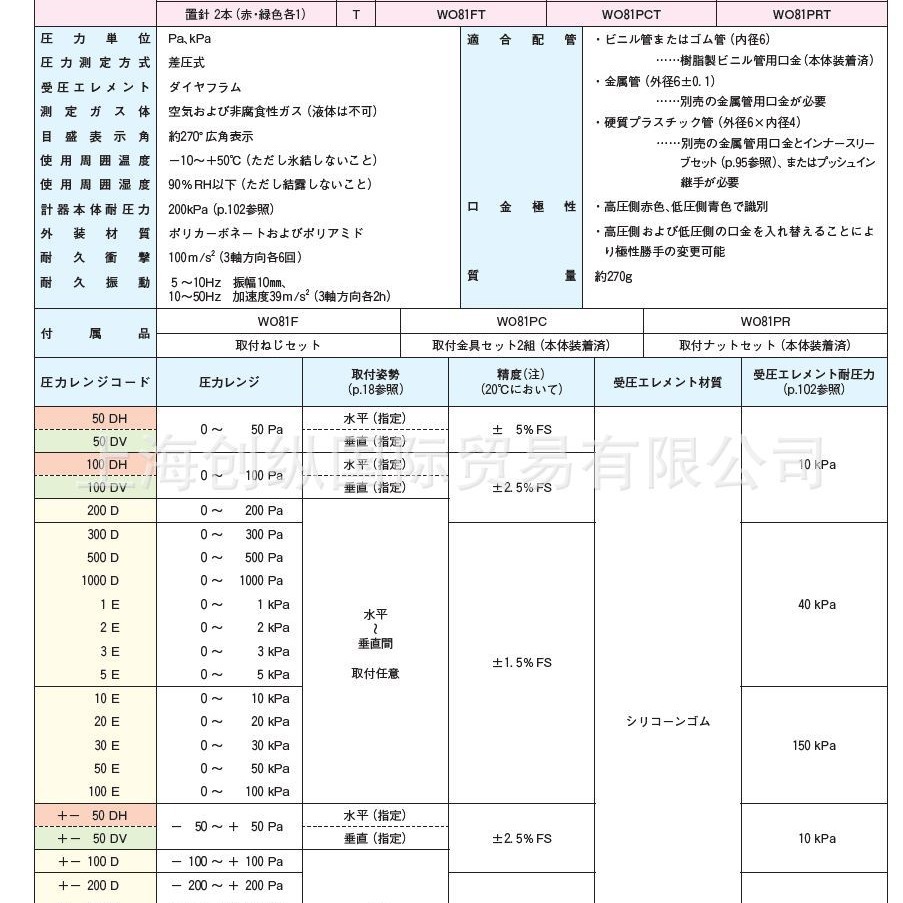 yamamoto  国贸总销   创纵国际