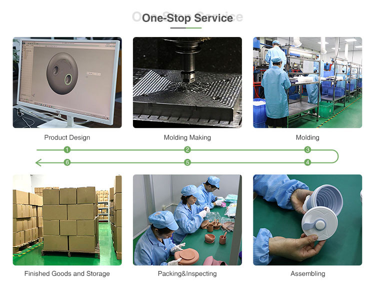 One stop service - 手机版