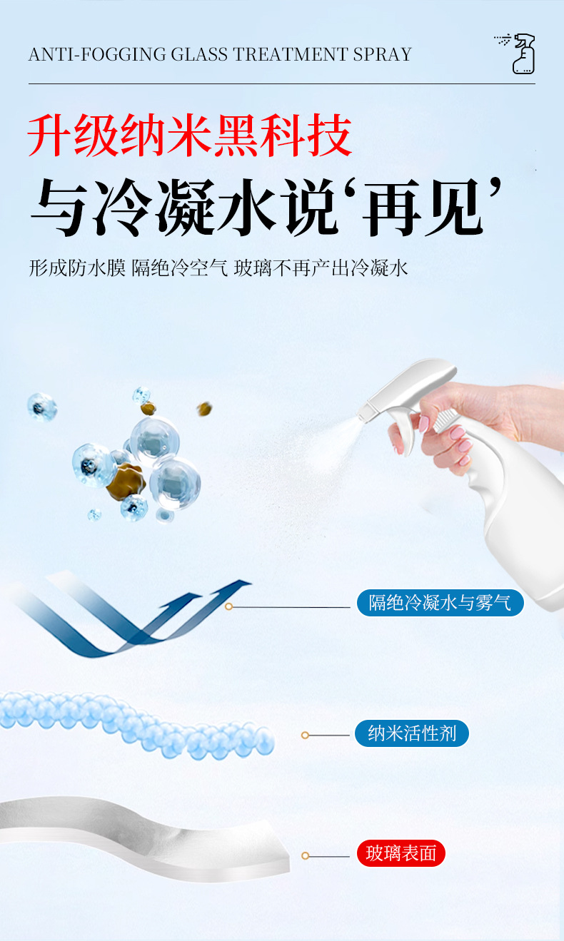 Glass Anti-Condensation and Anti-Fogging Spray for Indoor Windows, Bathrooms, Mirrors, Household Use, and Car Defogging Spray