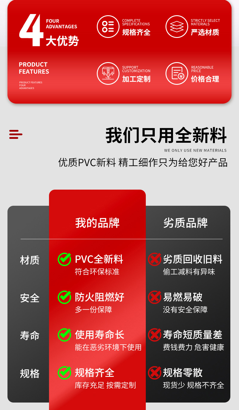 PVC保护套