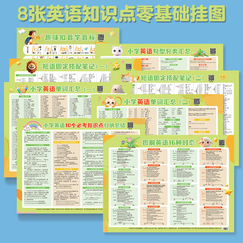 초등학교 영어 국제 음성 기호 지식 포인트 벽 차트 어린이 영어 단어 어휘 학습 교육 벽 스티커