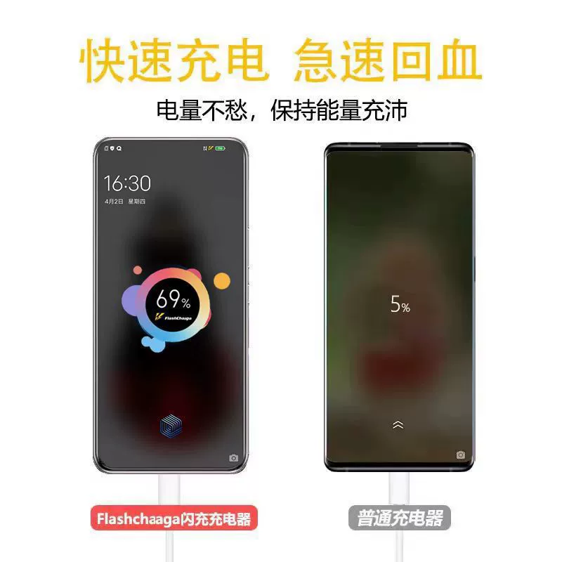 Стабильная зарядная головка IQOONEO5 66W для плитки быстрой зарядки vivo Iqoo NEO5 зарядная головка 55W 44W