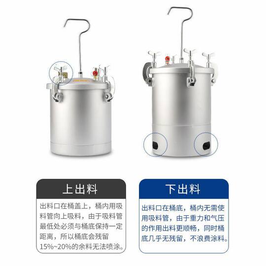 Water-in-water pressure bucket multicolored paint spray gun stone-like paint paint spray gun spraying machine 10 liters water-in-sand pressure tank