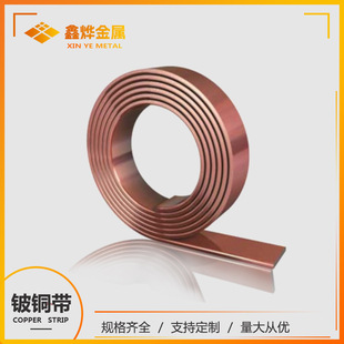 �Ο�ֱ�� QBe2.0 C17200��~�� �������a Ҏ��ɶ� ���I����