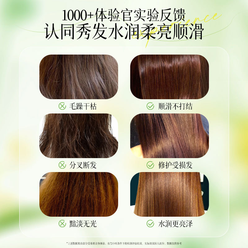 Star Window Fragrance Secret Realm Mascarilla para el cabello reparadora ligera y esponjosa Té blanco Acondicionador para el cabello flexible y nutritivo