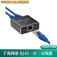 �W���־���ǧ�׾W�jһ�ֶ������^�W�j�D��·����һ�϶�ͬ�r�ϾW
