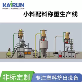 塑料挤出机;塑机辅机;橡胶挤出机