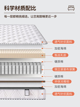 ���lϯ��˼���ɴ��|����20cm��ܛӲ���z�p������1.8��1.5���ⷿ�|