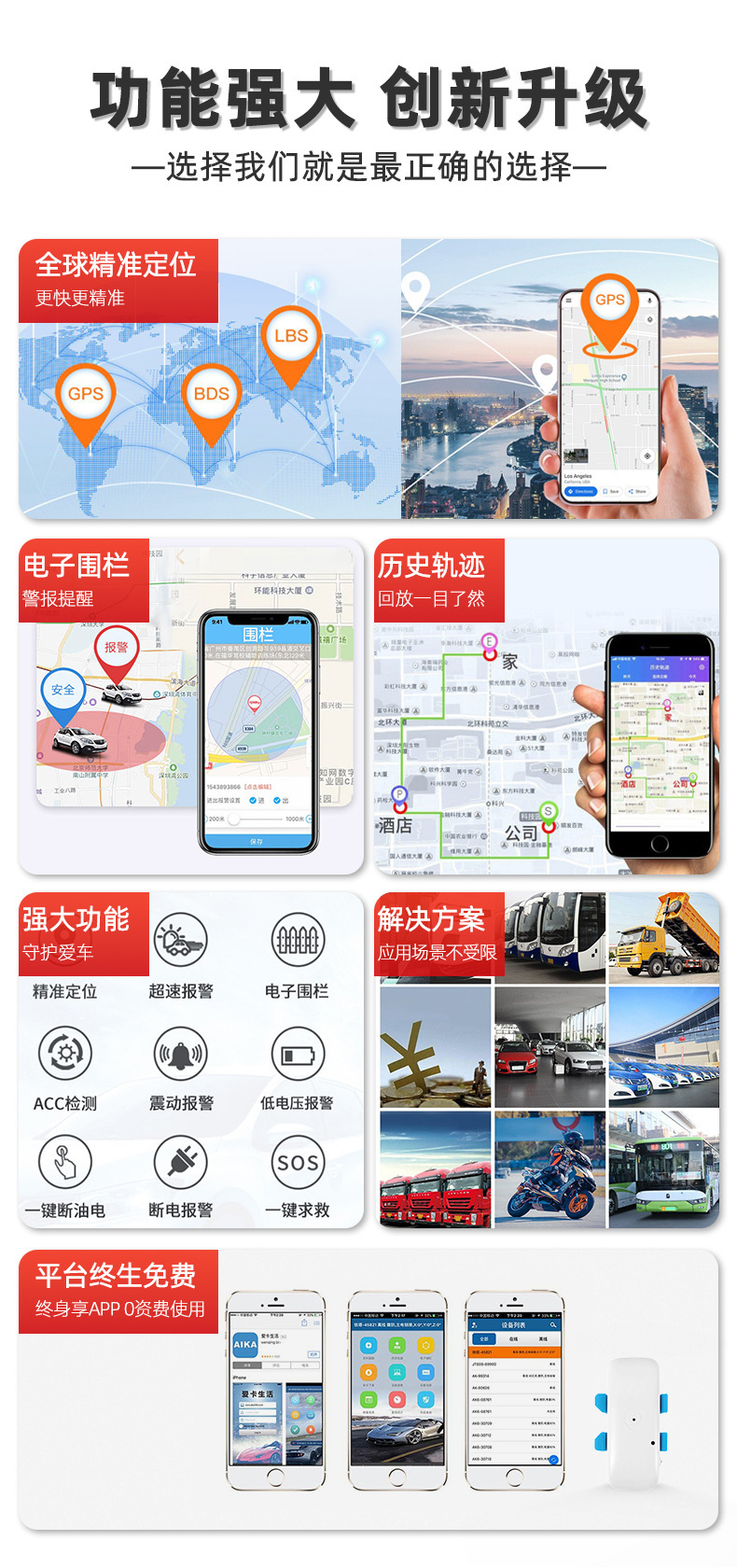 Cross-Border Supply Elderly Children Pet Locator Two-Way Alarm Smart Anti-Lost Device Positioning Tracker Gps