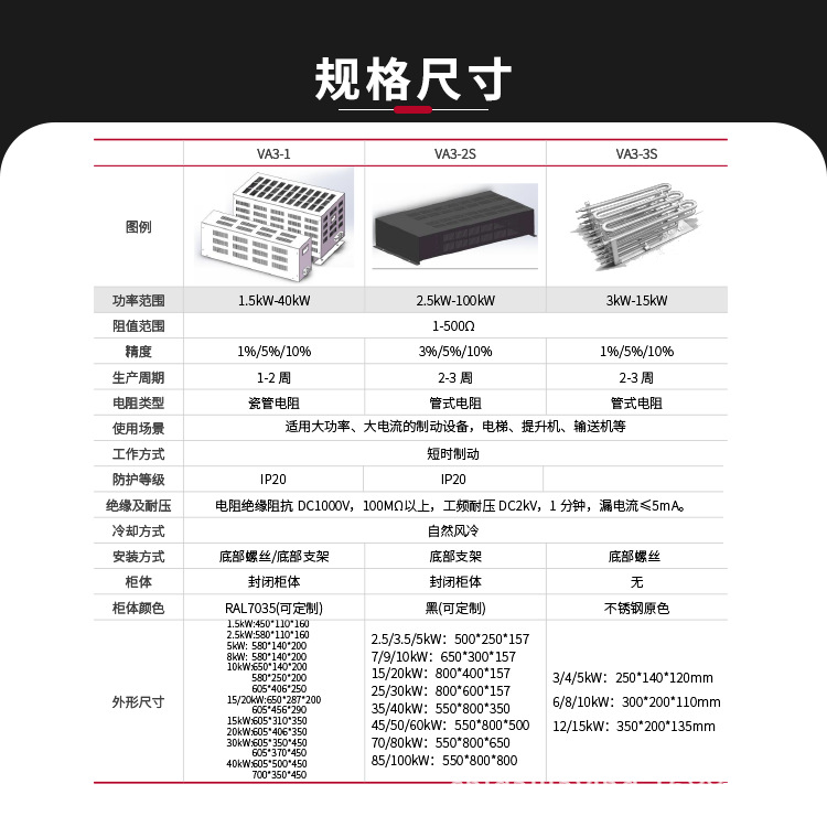 主图_0009_电阻箱.png