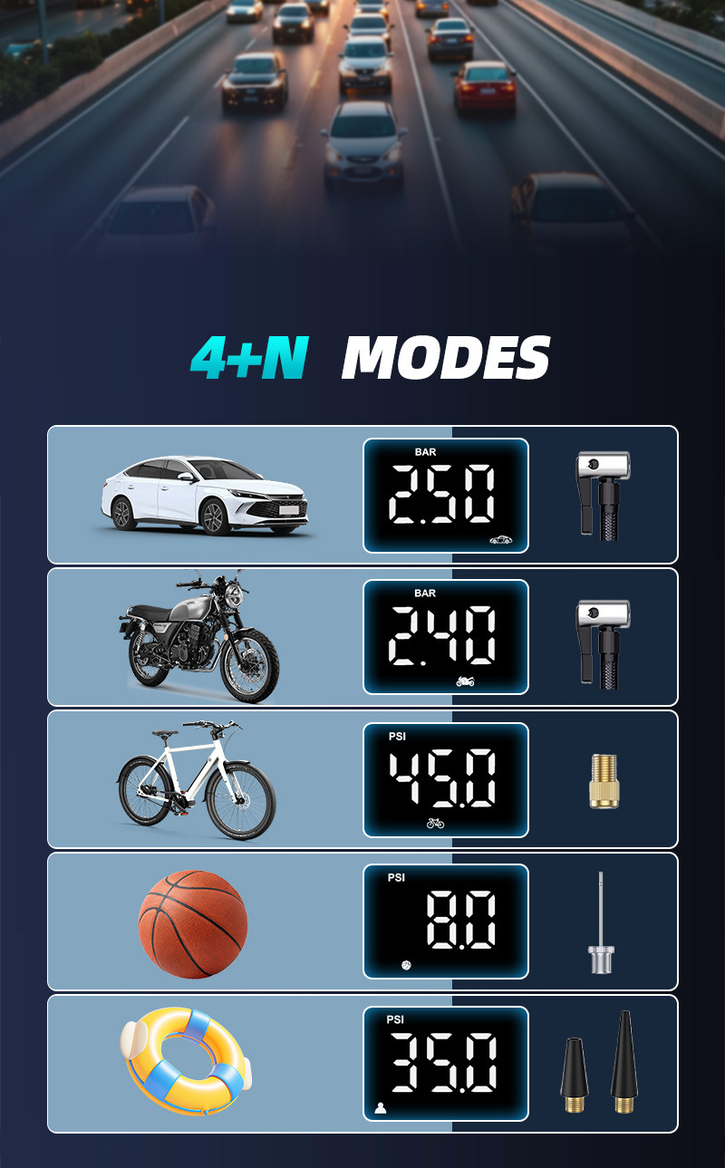 25-Cylinder Vehicle-Mounted Wireless Portable Multi-Function Digital Display Air Pump for Cars and Electric Vehicles, Multi-Tire Electric Inflator