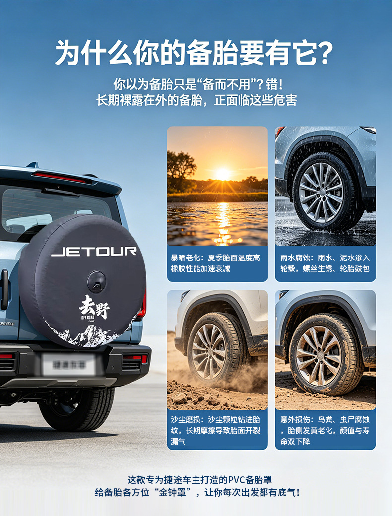 Car Spare Tire Cover Pvc Waterproof Tire Cover Dustproof Sun Protection Tire Protective Cover Can Be Printed with Logo and Is Supplied by the Manufacturer