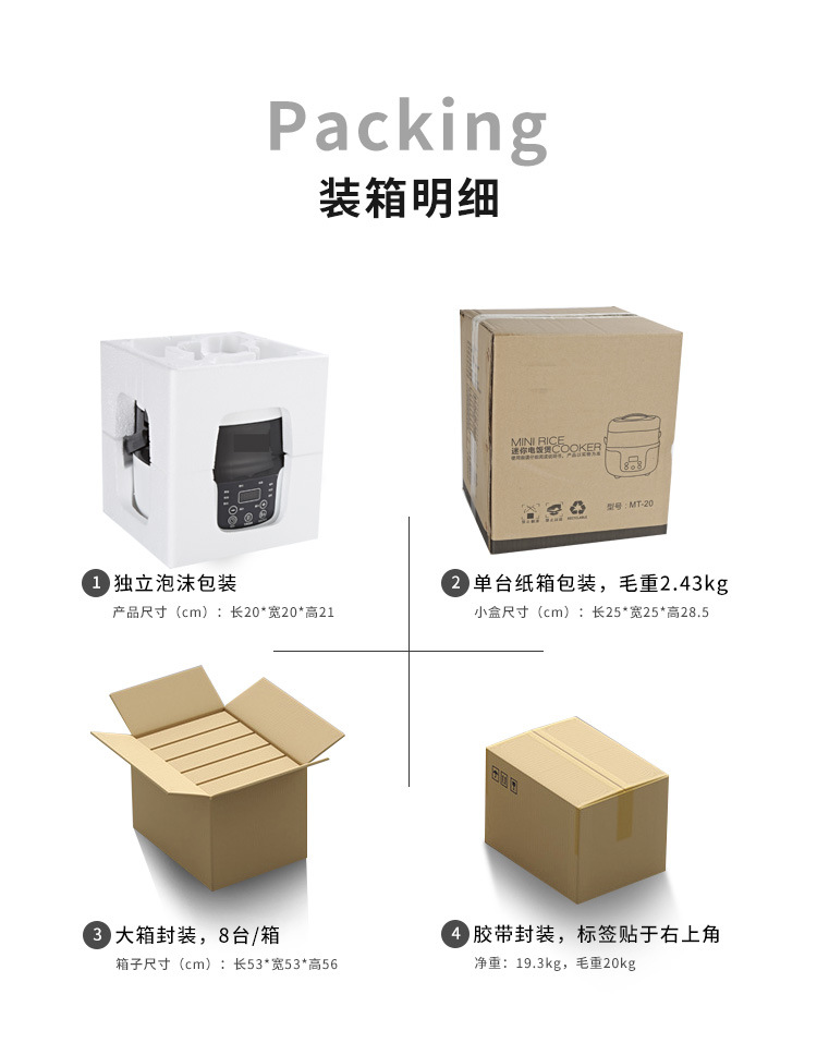 M20装箱明细