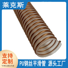 PU�����˿������ȼ����������ʳƷ��ҵ��ҩ��ҵ����ʳƷ����