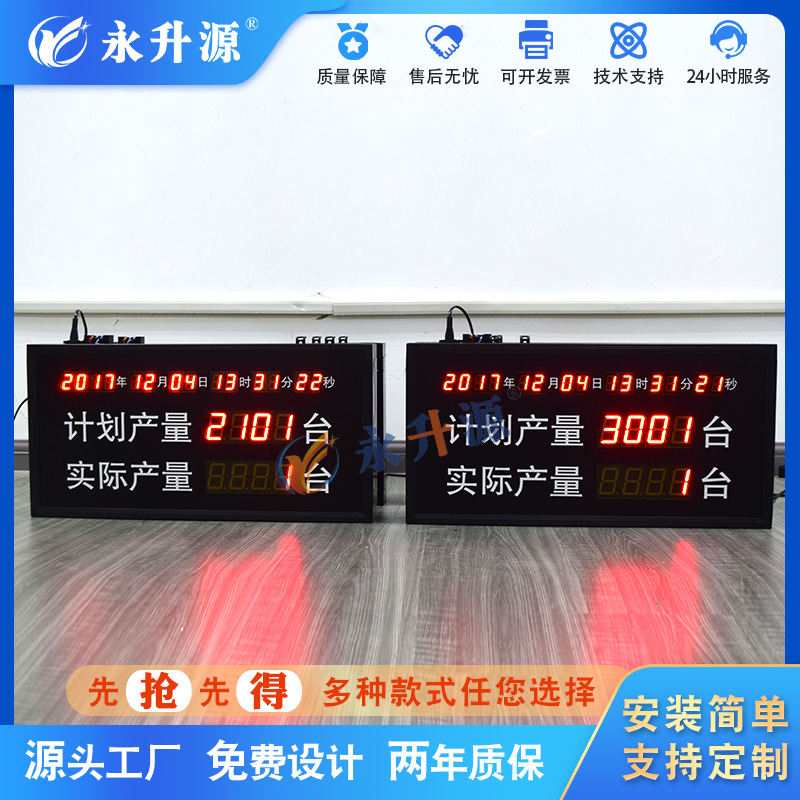 ��ҵ����ƻ�ʵ�ʲ���������� PLC���߼�ʱ������ʾ�� ���ӿ���