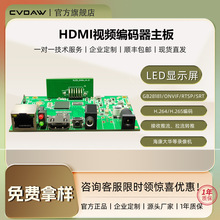 H264HDMIݔҕla DONVIFNVRֱ 1080P@30