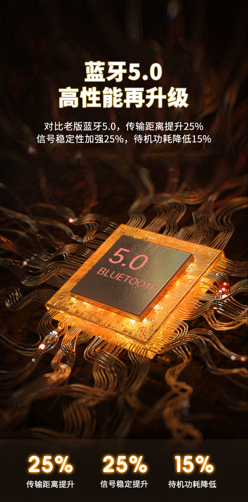 无线游戏耳机_02