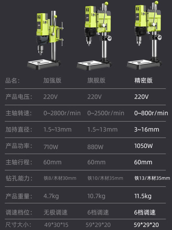 台ドリル小型家庭用220vハイパワー工業級ボール盤フライス盤テーブル多機能高精度ドリル機|undefined