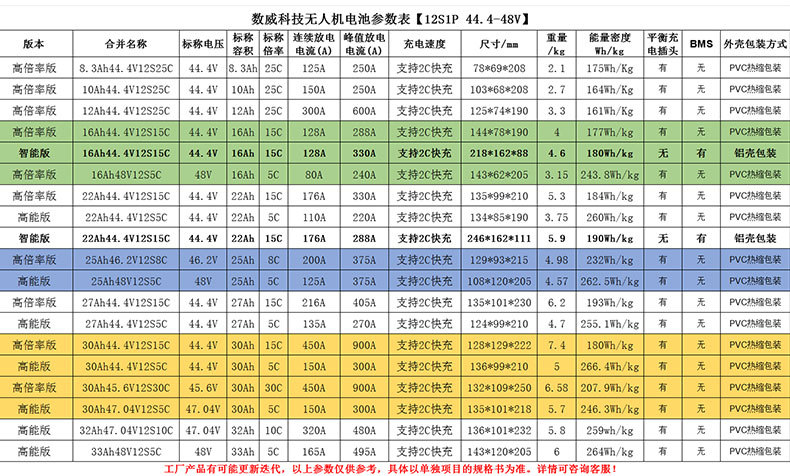 详情页参数表_02.jpg