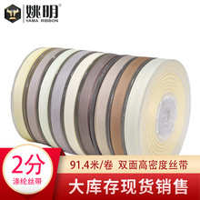 Ҧ�������ɷ��ݼy�z���_�y��c���b�ʎ��YƷ��ˇ�M�y�������h��