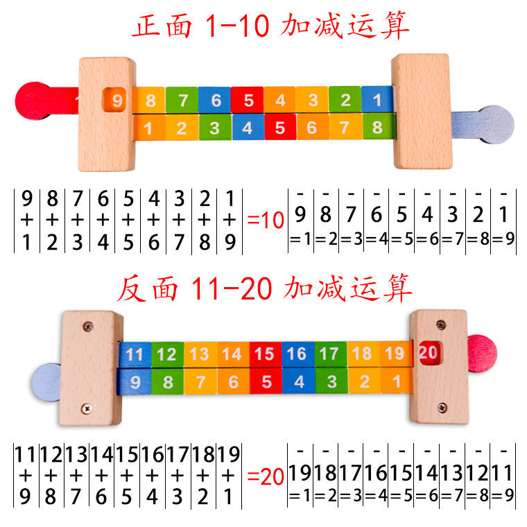Las matemáticas para niños, los artefactos aritméticos, las ayudas didácticas, la regla de descomposición de números de jardín de infantes de primer grado y la composición dentro de 20 Suma y resta
