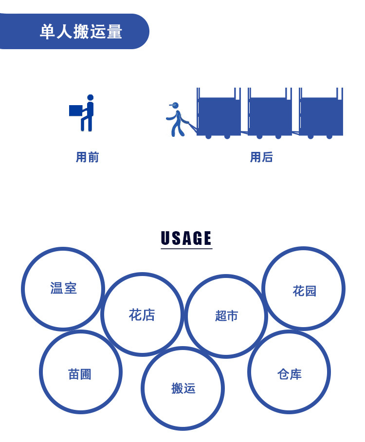 改后-胶合板花车详情_9
