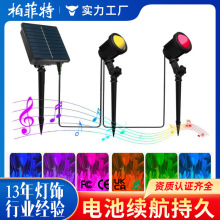 �ز��LED��ƺ��������ˮCOBͥԺ���^�՘����؟��G��������