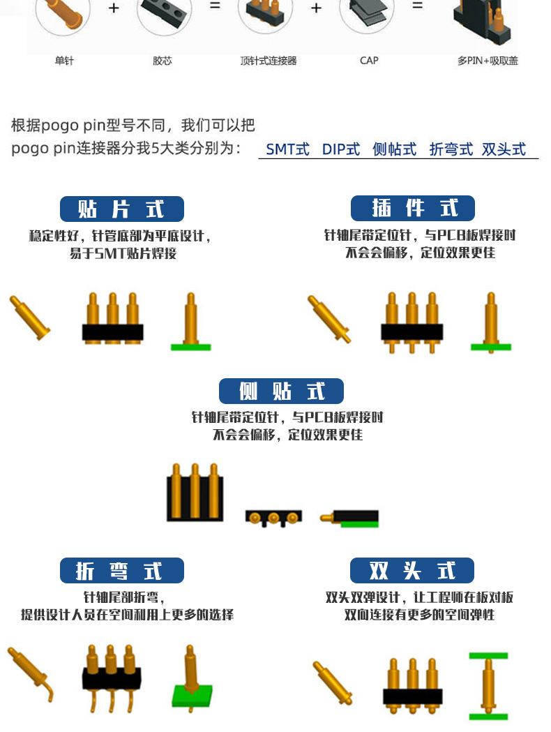 侧贴详情页模板_06