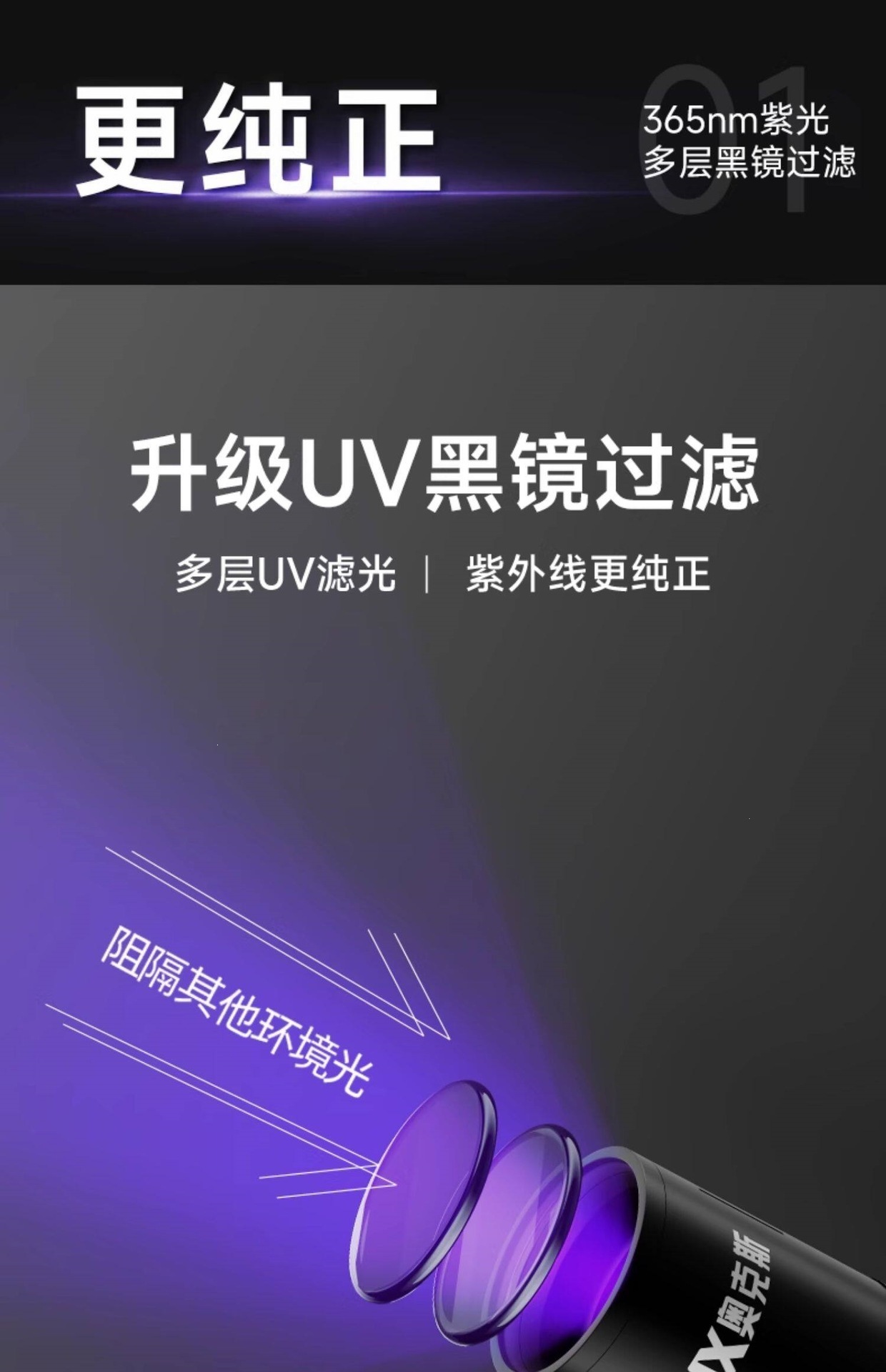 Oakswood's Cat Moss Lamp, Cat Urine Detection, Cat Teasing, Purple Light Flashlight, Fungus Inspection, Ultraviolet Lamp