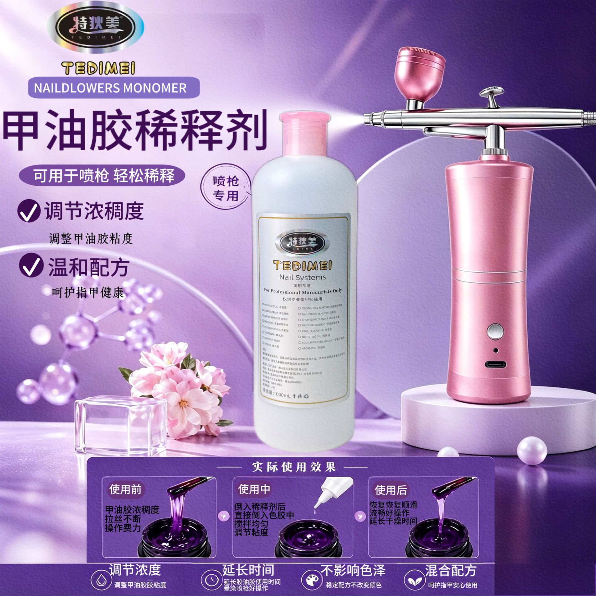 Nail Polish Gel Thinner, Nail Art Spray Gun Cleaning Solution, Nail Gel Gradient Blending Agent, Spray Gun Gel Thinner, in Stock