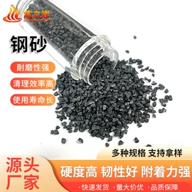 人造磨料;天然磨料;砂布