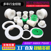 �C�ӹ�������Ʒ ����ע�ܼ� ���I�������μ� �����K �����ӹ���