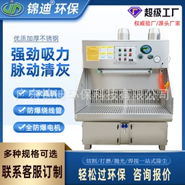 空气净化设备;电动抛光机;其他空净装置