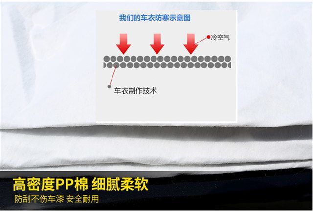 2026 Leapmotor A10 SUV full cover, thickened, rainproof, sunproof, heat-insulating, hail-resistant off-road car cover